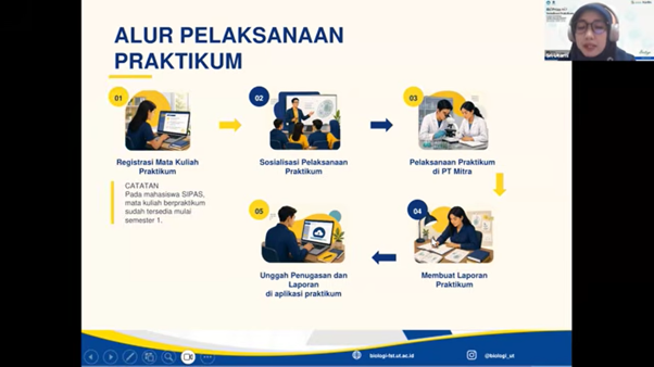 Materi Alur Pelaksanaan Praktikum