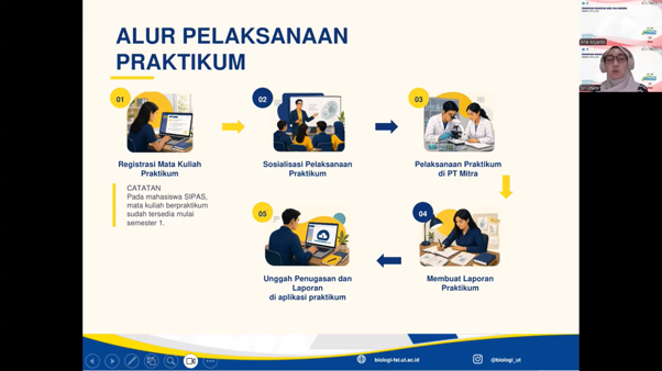 Dokumentasi Room Maba 3